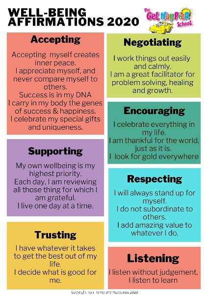 Well Being Affirmations 2020 1